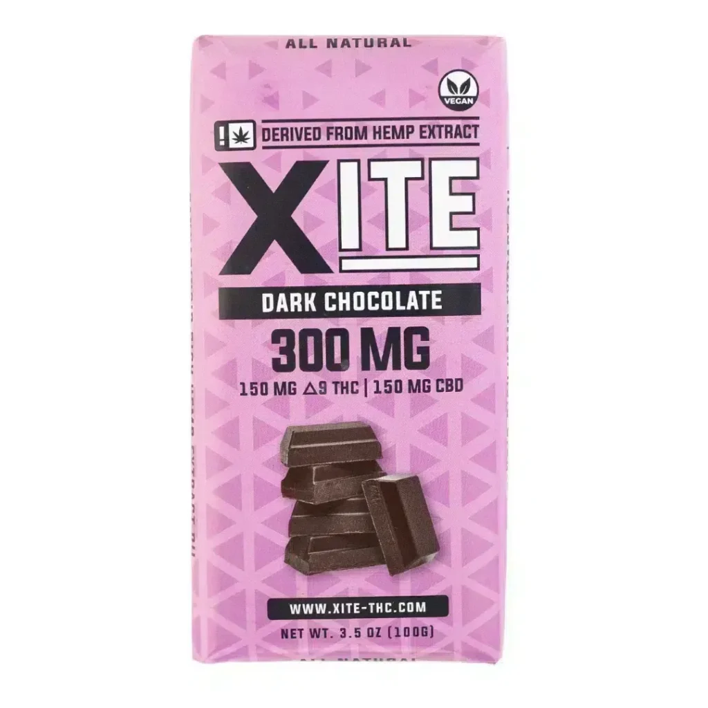 A Practical Guide to Magic Mushroom Gummies and CBD Pairings A Practical Guide to Magic Mushroom Gummies and CBD Pairings