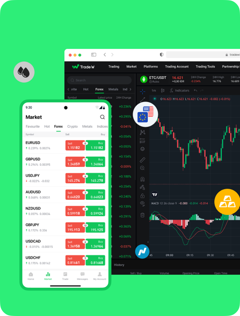 A Practical Toolset for Trading: Decoding the Buy and Sell Calculator Experience