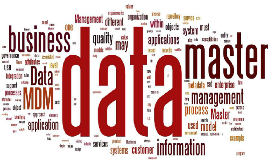 Unlocking Value with a SAP Supply Chain Course