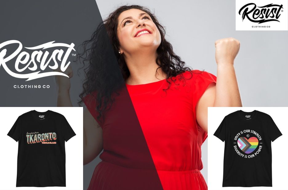 Heritage Threads: Traditional Wear Across Indigenous Cultures Heritage Threads: Traditional Wear Across Indigenous Cultures