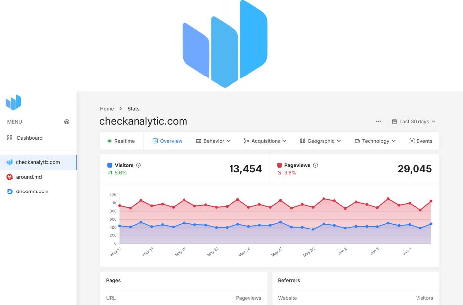 A Practical Privacy Friendly Analytics Alternative Compared A Practical Privacy Friendly Analytics Alternative Compared