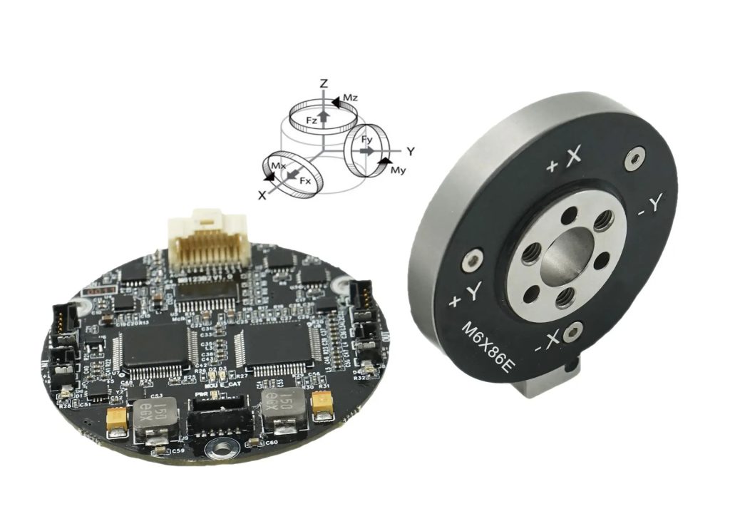 Precision Measurement Tools for Force and Moment Sensing