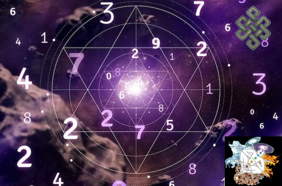 Unlock Personal Insight with a Guided Numerology Reading Unlock Personal Insight with a Guided Numerology Reading