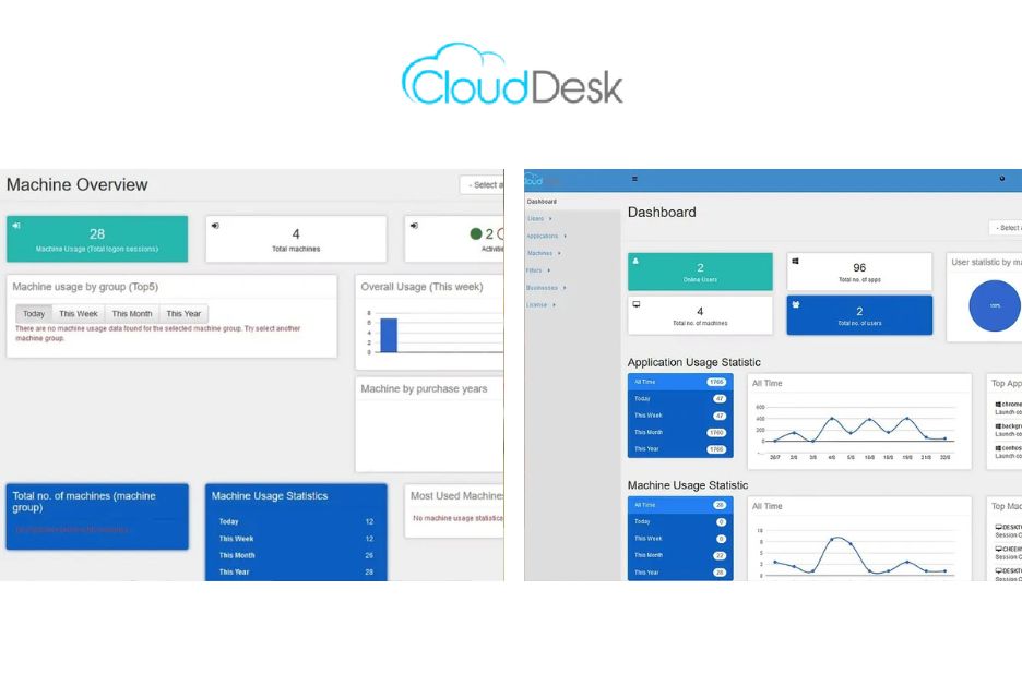 Transforming Campus IT with Virtual Desktops for Malaysian Universities Transforming Campus IT with Virtual Desktops for Malaysian Universities