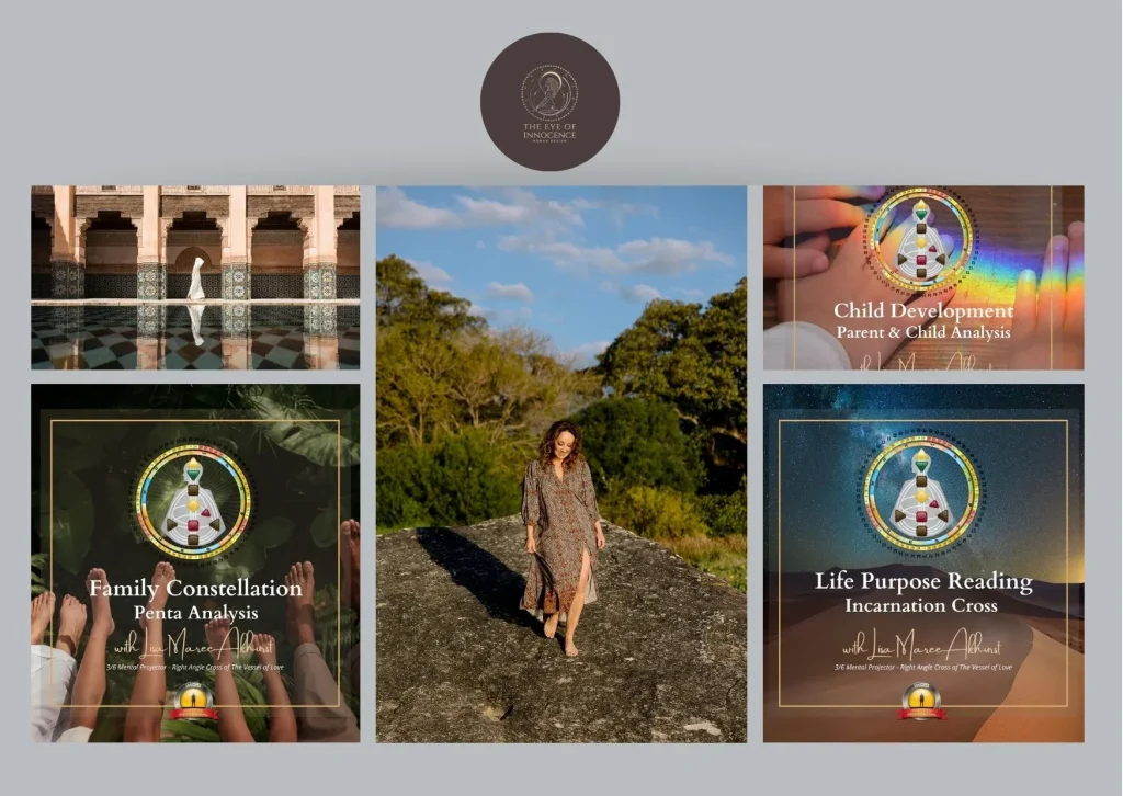 Unlock Your Potential with a Comprehensive Human Design Penta Chart Analysis