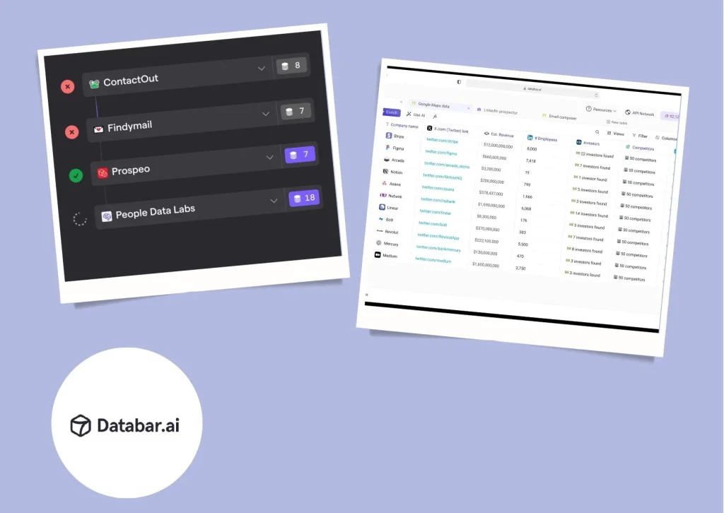 Unlock Powerful Lead Generation and Automation with a B2B Data Platform Unlock Powerful Lead Generation and Automation with a B2B Data Platform