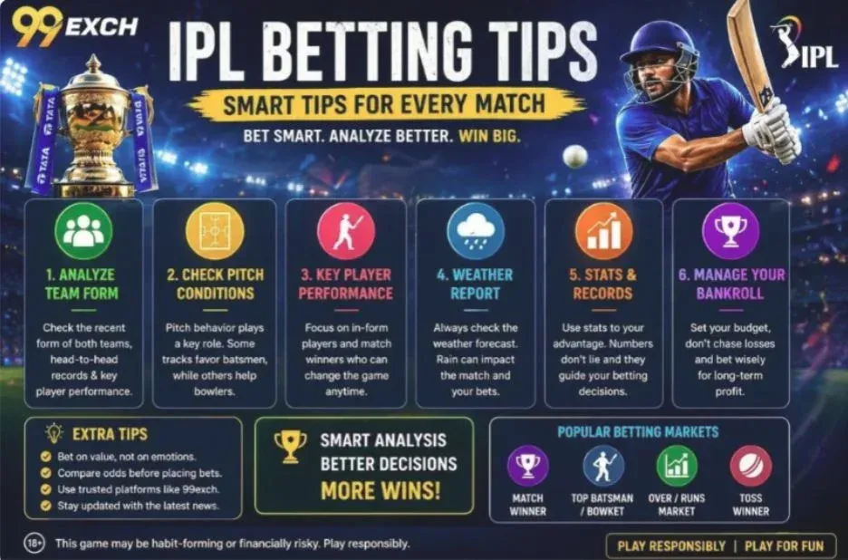 Unlocking the Full Potential of the 99exch App for Seamless Mobile Betting and Gaming Experiences Unlocking the Full Potential of the 99exch App for Seamless Mobile Betting and Gaming Experiences